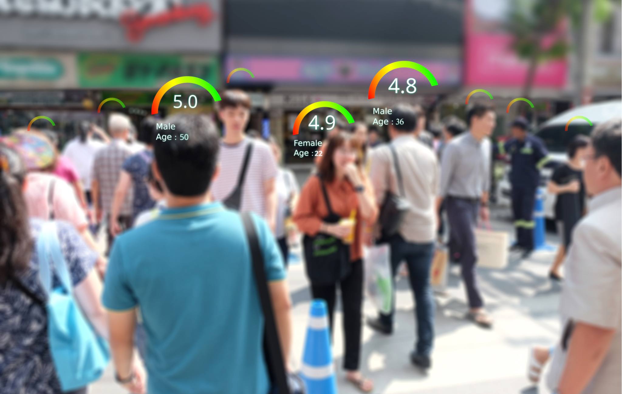 social credit scores