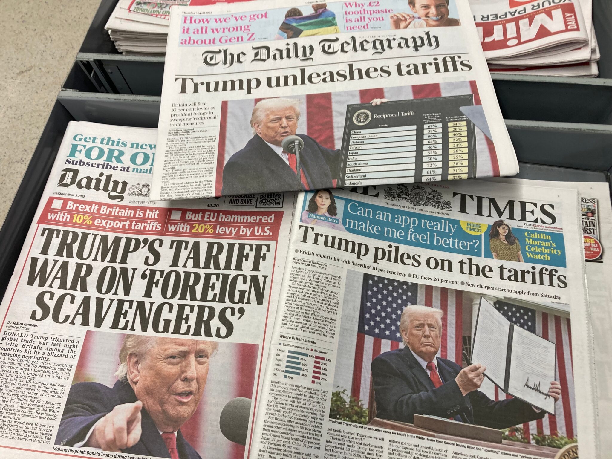 Less Tariffs Mission Accomplished? A Reality Check on Trump’s Tariffs | The Daily ...