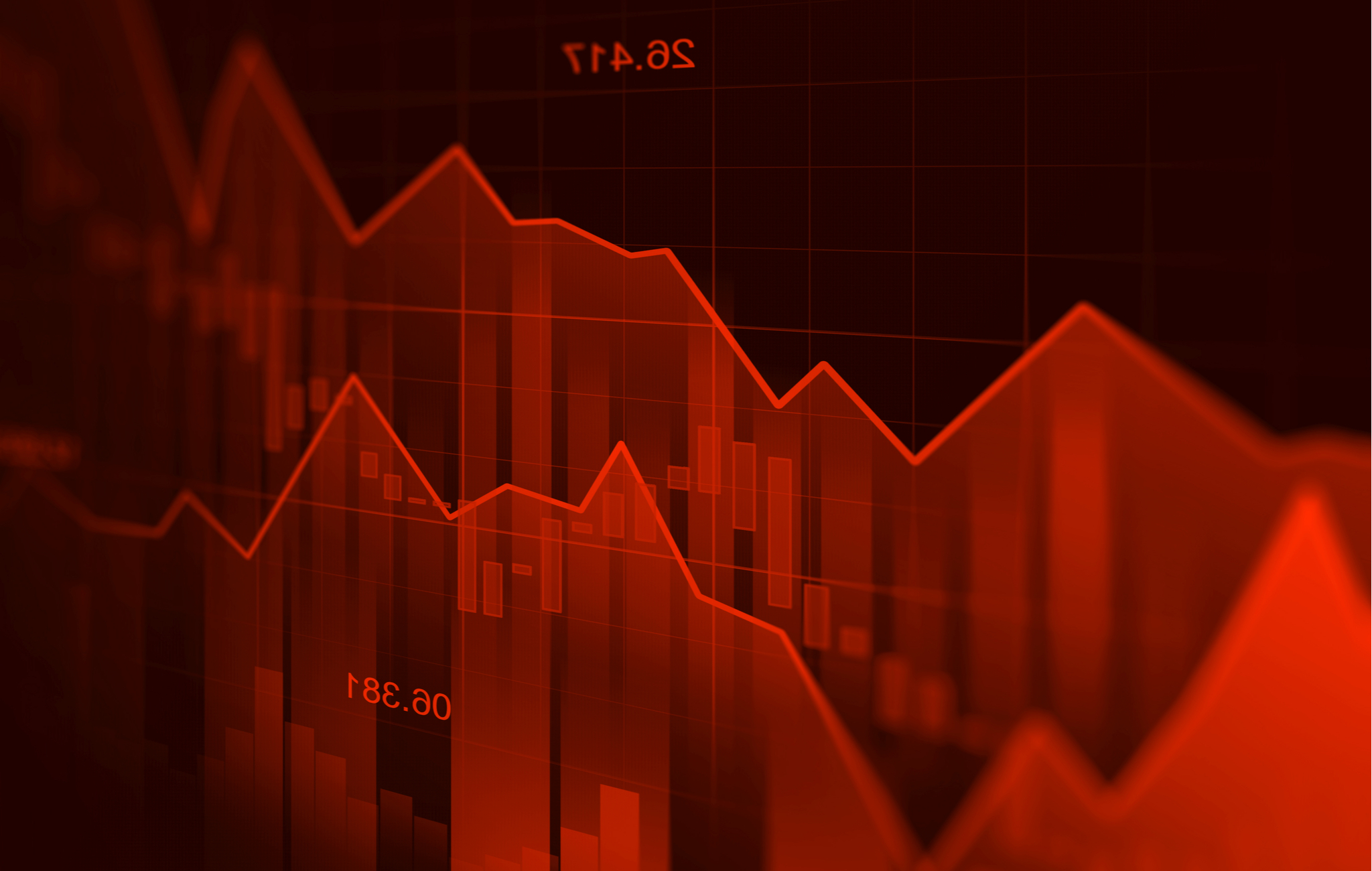 markets, going down