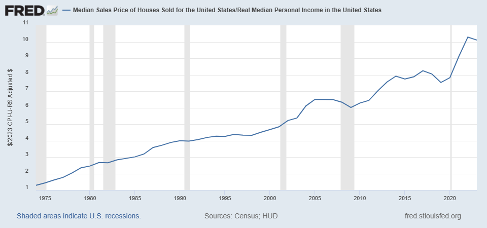 A graph showing the growth of the company's income
Description automatically generated